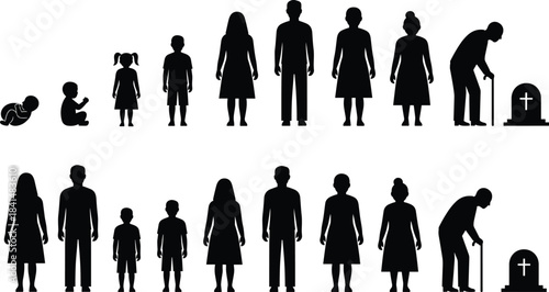 PrinHuman life cycle silhouette, stages from birth to death, aging progression, black figures, white background, timeline, growth, mortality, evolutiont