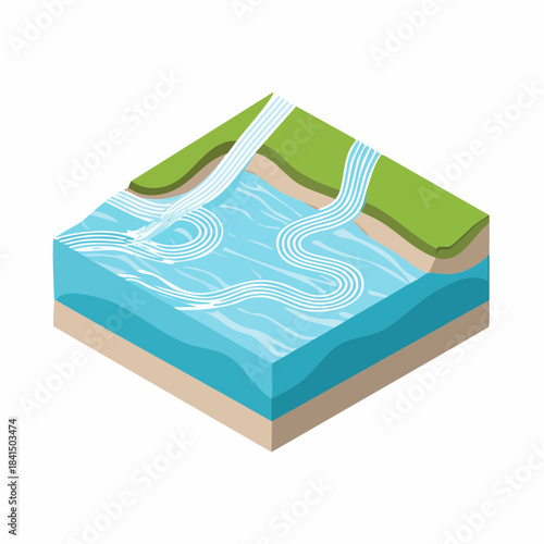 Isometric illustration of a river delta with lush green banks and flowing water showing sediment layers beneath the clear blue surface under bright daylight