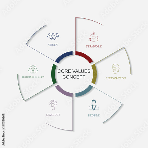 Simple concept for core value diagram with six steps and place for your description. Flat infographic design template for website or presentation.