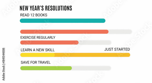 New Year Resolutions Progress Bar Infographic