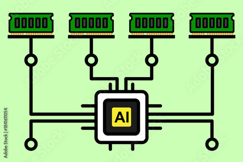 AI Technology Utilizing Large RAM Capacity for Data Processing