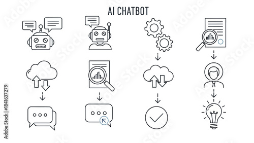 Simplified AI Chatbot workflow diagram demonstrating intelligent automation and data processing