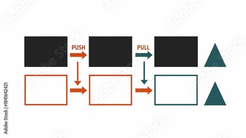 Strategic Process Flow Diagram Illustrating a Step-by-Step Business Workflow. This Abstract Conceptual Graphic Explains Sequential Stages, Directional Movement, and Actions Leading to Goals