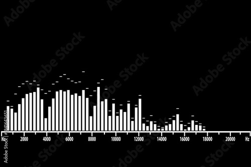 Sound wave graphic symbol, abstract digital music equalizer. Speaking sound wave illustration, digital frequency voice visualization