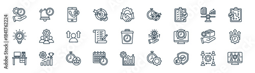 linear productivity icon pack. vector thin line icons collection such as organization, bell, no phone, balance, to do list, improvement, growth, video conference