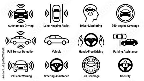 Vector Smart Car Icons – Automotive Technology and Safety Feature Graphics for Autonomous Driving, Vehicle Sensors, Driver Assistance, and Connected Car Interface Design