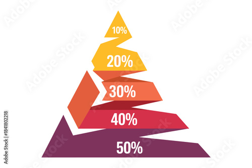 triangular pyramid infographic vector icon set, maslow hierarchy layers representing development stages, business pyramid chart for ranking concepts, educational and corporate infographic illustration