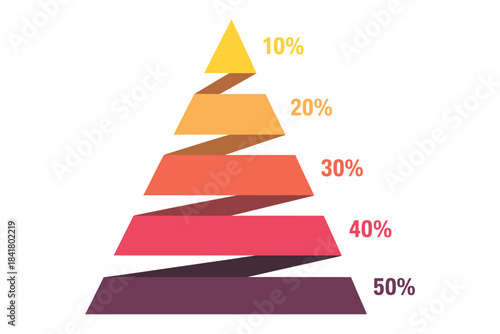 triangular pyramid infographic vector icon set, layered maslow diagram for development levels, business graph hierarchy, ranking illustration, suitable for corporate presentations, educational charts,