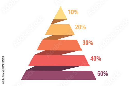 triangular pyramid infographic vector icon set, maslow layer diagram showing development levels, business hierarchy chart, ranking structure visualization, and pyramid illustration for corporate, 