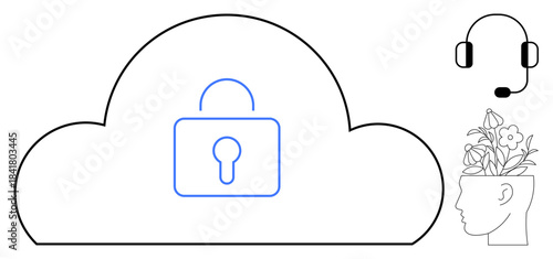 Locked cloud symbolizes data security, customer support headset represents communication, and blooming head reflects innovation. Ideal for privacy, technology, creativity, AI, brainstorming, support