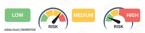 risk meter vector icon collection, speedometer showing low, medium, and high risk levels, minimum to maximum gauge set, ideal for finance dashboards, safety infographics, business risk visualization, 