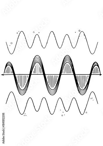 Amplitude Modulation Concept