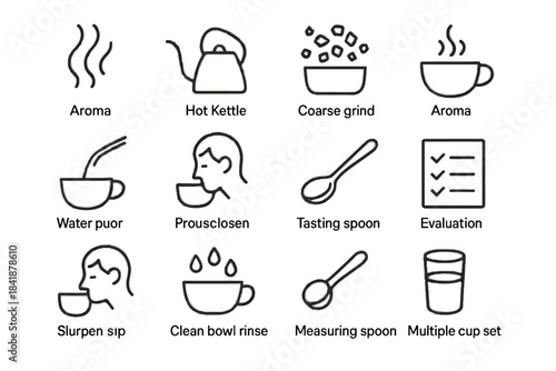 Aroma icons tasting crust scent icon water cupping bowl measuring vector coffee
