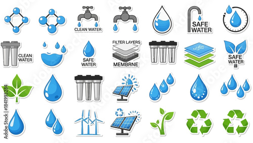 Clean Water and Sustainable Energy Source Concepts