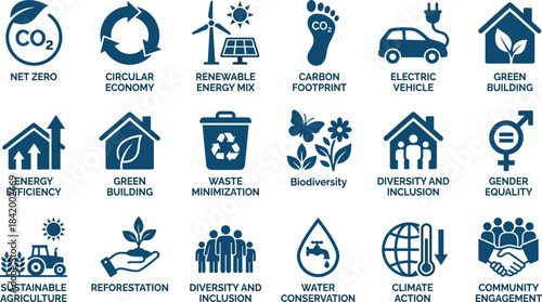 Sustainability and environmental icon set featuring renewable energy, climate action, biodiversity, net zero goals, eco friendly solutions, green development symbols