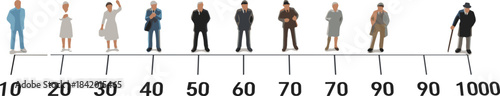  Age Demographic Timeline Miniatures People Figures Life Stages Generation Human Population Scale Statistics Data.eps