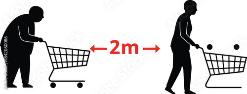 Social distancing silhouettes, shopping carts, pandemic safety, 2 meter rule, grocery store, public health, awareness, prevention, spacing, caution