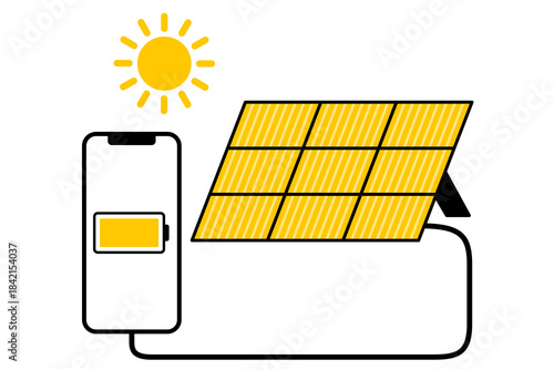 ソーラーパネル（太陽光パネル）によるスマホの充電