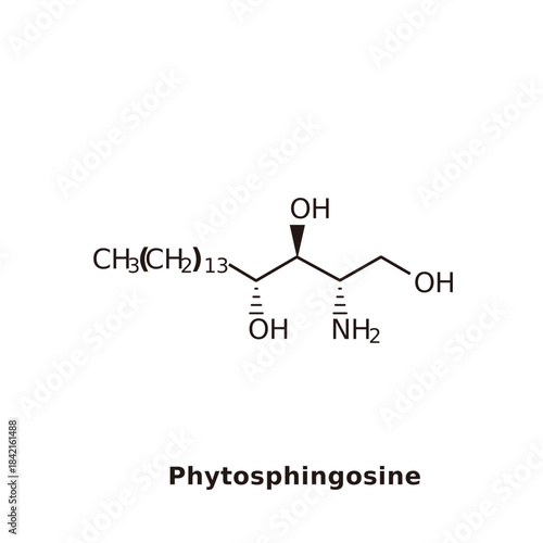 Structural formula of phytosphingosine. Chemical substance. Cosmetics. Moisturizing. Anti-inflammatory effect. Aging. Hydration.