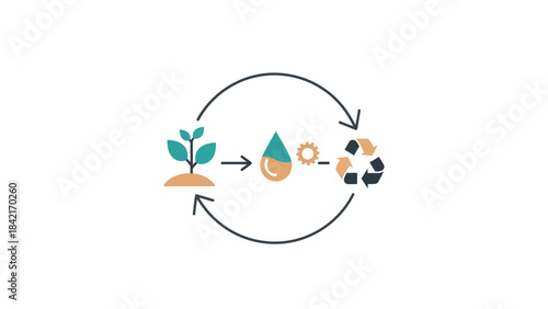 Simple graphic icon illustrating the circular economy cycle connecting plant growth water resource management and material recycling processes for sustainability concepts