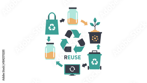 Simple graphic illustrating the circular economy concept of reuse with various household items and recycling symbols in a clean design
