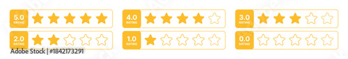 Vector rating stars set from zero to five with yellow rating labels, different star fill levels, customer satisfaction icons, user review elements, feedback ranking symbols on transparent background