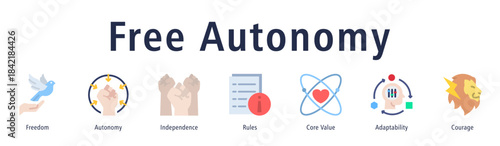 Free autonomy icon vector concept illustrating freedom, independence, autonomy, renewal, values, and self-direction.