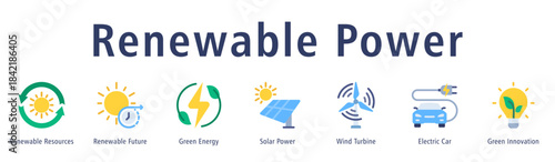 Renewable Power web banner icon vector illustration with icons of Renewable Resources, Renewable Future, Green Energy, Solar Power, Wind Turbine, Electric Car, and Green Innovation.