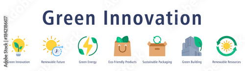 Green Innovation web banner icon vector illustration with icons of green innovation, renewable future, green energy, eco-friendly products and sustainable packaging