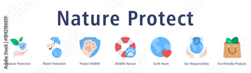 Nature Protect web banner icon vector illustration with icons of Nature Protection, Planet Protection, Protect Wildlife, Wildlife Rescue, Earth Heart, Our Responsibility, and Eco-Friendly Products.