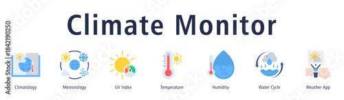 Climate Monitor web banner icon vector illustration with icons of Climatology, Meteorology, UV Index, Temperature, Humidity, Water Cycle, and Weather App.