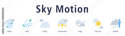 Sky Motion web banner icon vector illustration with icons of Windy, Wind, Cloudy, Thunderstorm, Foggy, Clear Sky, and Rainfall.