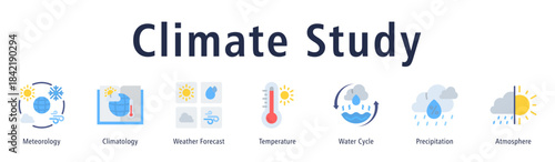 Climate Study web banner icon vector illustration with icons of Meteorology, Climatology, Weather Forecast, Temperature, Water Cycle, Precipitation, and Atmosphere.