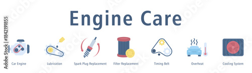 Engine Care web banner icon vector illustration with icons of Car Engine, Lubrication, Spark Plug Replacement, Filter Replacement, Timing Belt, Overheat and Cooling System.