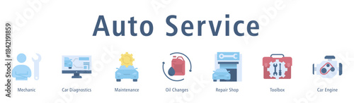 Auto Service web banner icon vector illustration with icons of Mechanic, Car Diagnostics, Maintenance, Oil Changes, Repair Shop, Toolbox and Car Engine.