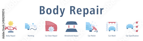 Body Repair web banner icon vector illustration with icons of Body Repair, Painting, Car Door Repair, Windshield Repair, Car Polish, Car Wash and Car Specification.