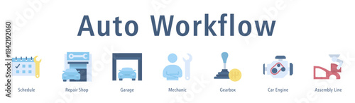 Auto Workflow web banner icon vector illustration with icons of Schedule, Repair Shop, Garage, Mechanic, Gearbox, Car Engine and Assembly Line.
