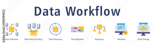 Data Workflow web banner icon vector illustration with icons of Data Collection, Data Collection, Data Processing, Data Migration, Repository, Metadata and Cloud Storage.