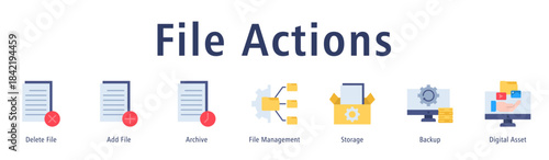File Actions web banner icon vector illustration with icons of Delete File, Add File, Archive, File Management, Storage, Backup and Digital Asset.