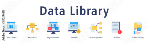 Data Library web banner icon vector illustration with icons of Cloud Library, Repository, Digital Content, Metadata, File Management, Archive and Data Handling.