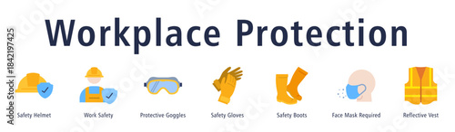 Workplace Protection banner with Safety Helmet, Work Safety, Goggles, Gloves, Boots, Mask Requirement, and Reflective Vest.