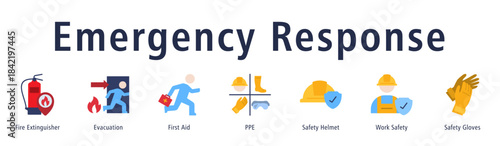 Emergency Response banner featuring Fire Extinguisher, Evacuation, First Aid, PPE, Helmet, Work Safety, and Gloves.