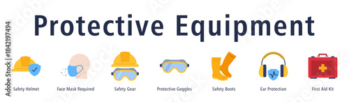 Protective Equipment banner with Helmet, Mask Requirement, Gear, Goggles, Boots, Ear Protection, and First Aid.