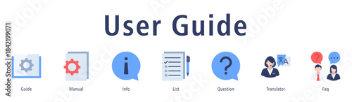 User Guide banner with icons of Guide, Manual, Info, List, Question, Translator and Faq.
