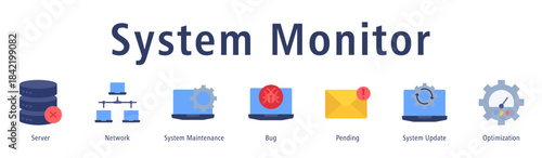 System Monitor banner with icons of Server, Network, System Maintenance, Bug, Pending, System Update and Optimization.