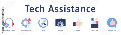 Tech Assistance banner with icons of Remote Assistance, Troubleshooting, Tools, Toolbox, Repair, Help Desk and Thumbs Up.