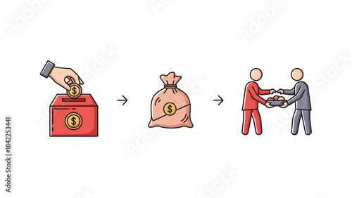 The complete process of financial donation, from contributing money to providing support and aid for community charity initiatives