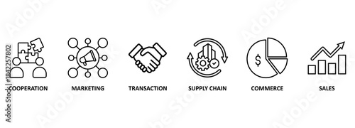 business-to-business. Banner with keywords and icons 