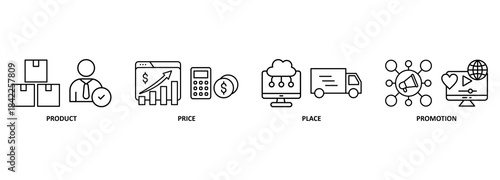 Banner 4P marketing mix model - price, product, promotion and place 