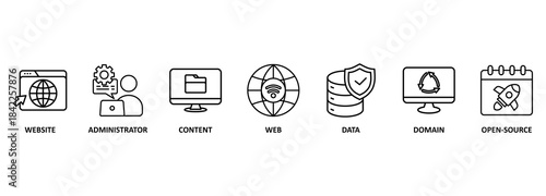 A content management system is a computer program that allows publishing, editing and modifying content as well as maintenance from a central interface 